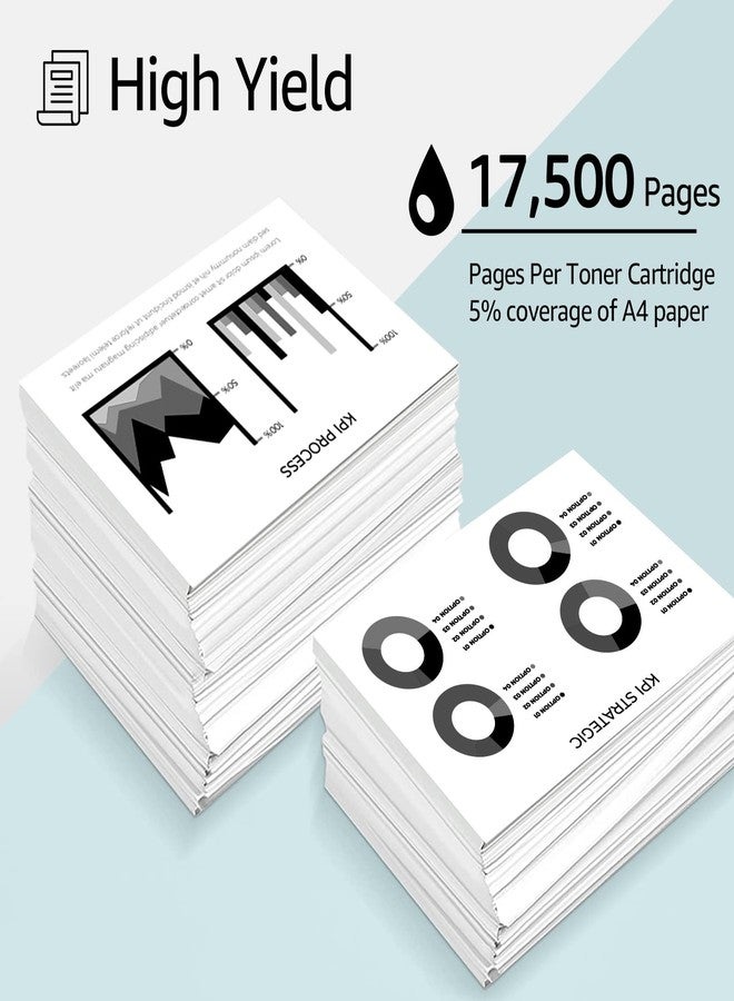 greencycle Compatible Toner Cartridge Replacement for HP 14X CF214X Work with Laser Jet Pro MFP M712 M712dn M712xh MFP M725 M725dn M725f Series Printer (Black, 1-Pack) - Image 3